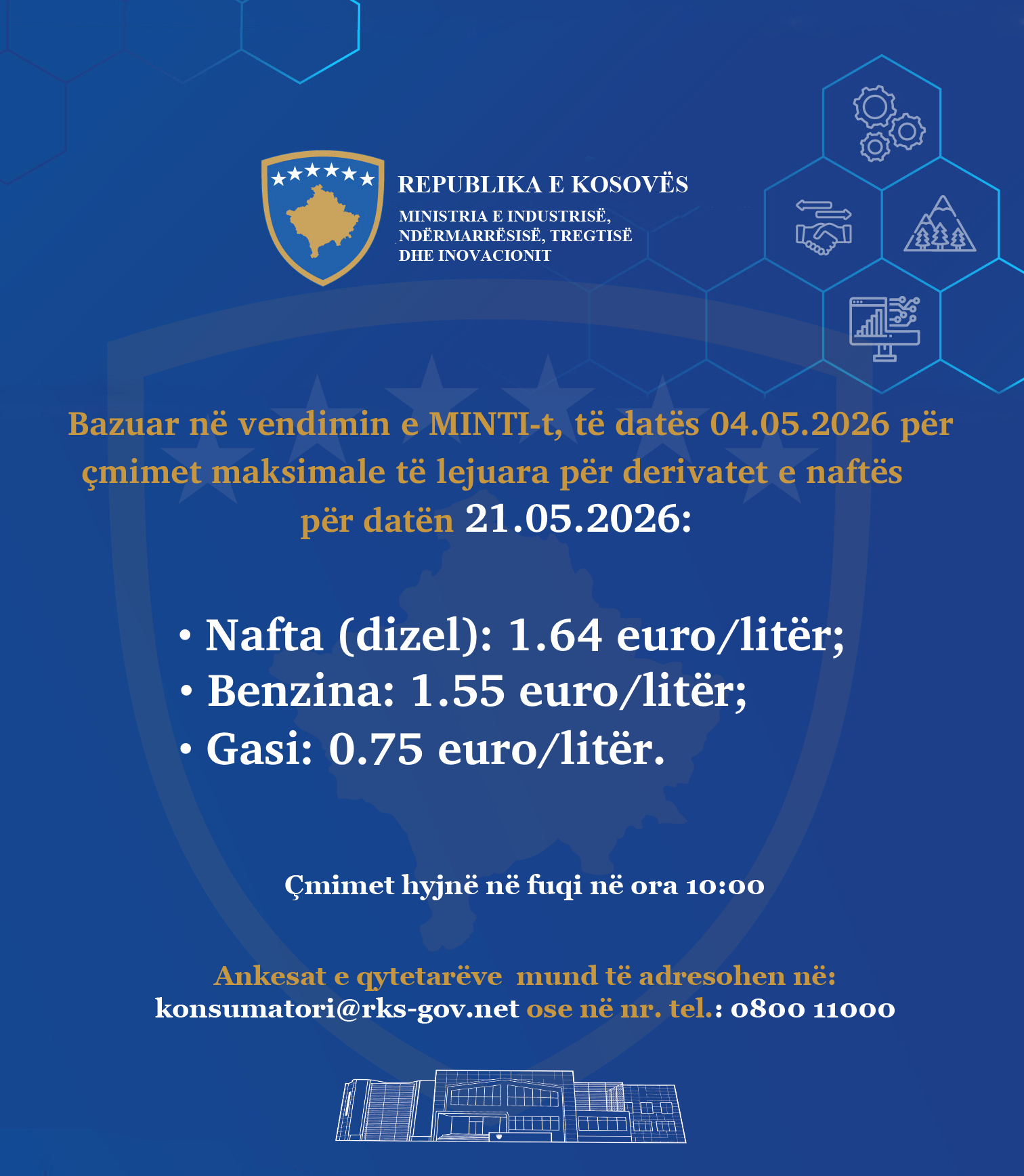Çmimet e derivateve të naftës për datat 21.05.2026