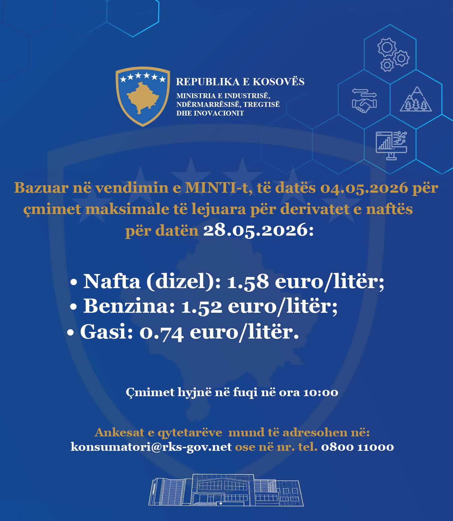 Çmimet e derivateve të naftës për datat 28.05.2026
